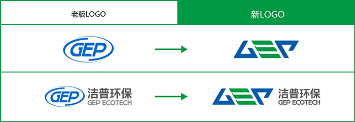 潔普環(huán)保品牌形象全新升級