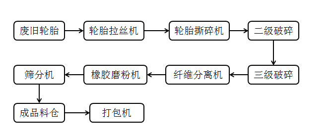 QQ截圖20171011160730.png