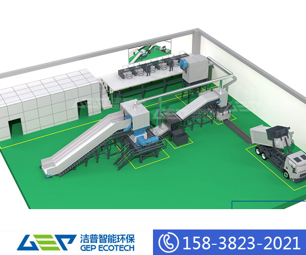 大件垃圾處理方案介紹，附大件垃圾處理工藝流程