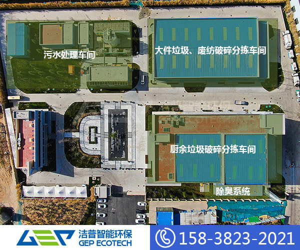 再生資源分揀中心設備，及鄭州再生資源分揀中心介紹
