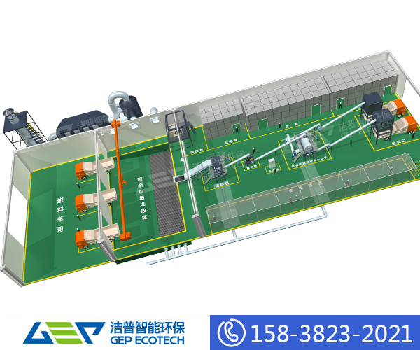 雙軸破碎機成套設(shè)備，如何選購合適的雙軸破碎機